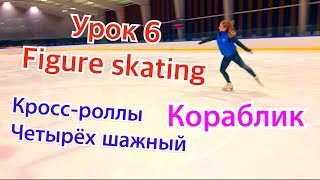 # 6 Training from a figure skating coach