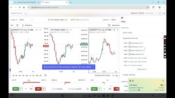 Be A Pro Scalper Trader | Fyers Scalpers Terminal Overview | Quantified Trading