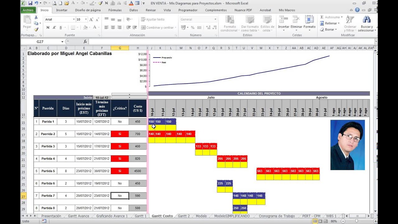 Diagramas de Gantt con Excel para Proyectos - YouTube