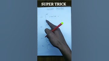 definite integrals super trick for nda/jee mains/jee advance/navy SSR/AA/airforc | math tricks point