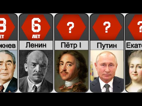 Кто правил Россией дольше всех за последние 400 лет? (Не Путин!)