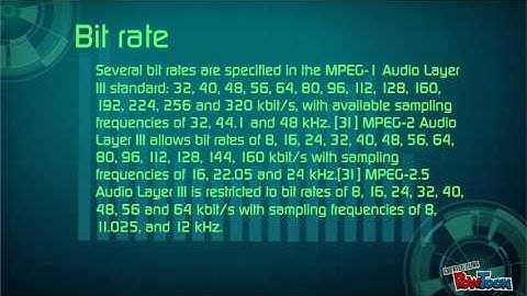 Audio File Formats