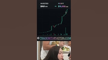 Power up your trading strategy #photon #crypto #investor #cryptoinvestor #bitcoin #cryptolife #tech