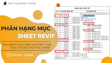 PHÂN HẠNG MỤC CHO SHEET TRONG REVIT