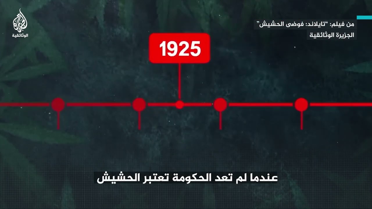 الحشيش..  كيف استخدمه ملوك تايلاند  قبل 300 عام لتسكين الآلام؟
