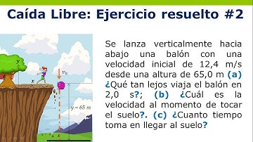 Caída libre - Ejercicio resuelto #2