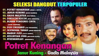 Seleksi Dangdut Terpopuler #dangdut #lagudangdut #musikdangdut