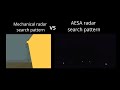 Mechanical radar search pattern vs aesa radar search pattern
