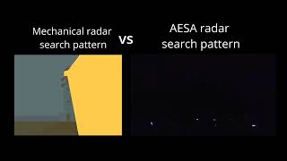 Mechanical Radar Search Pattern VS AESA Radar Search Pattern