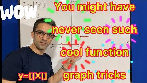 Graphing of the floor of the absolute value of X in a fast way