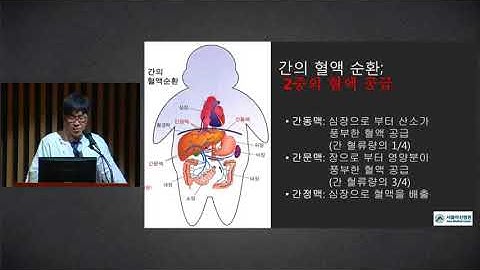 간이식