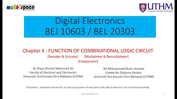 Decoder Encoder Multiplexer Demultiplexer Comparator