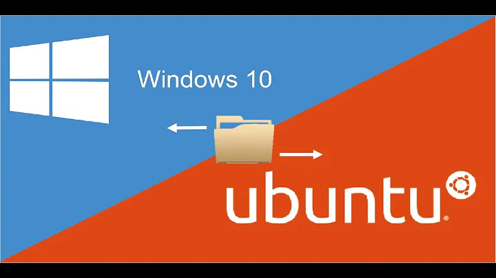 How to share files between Windows 10 and Ubuntu Linux subsystem (Windows 10 Anniversary)