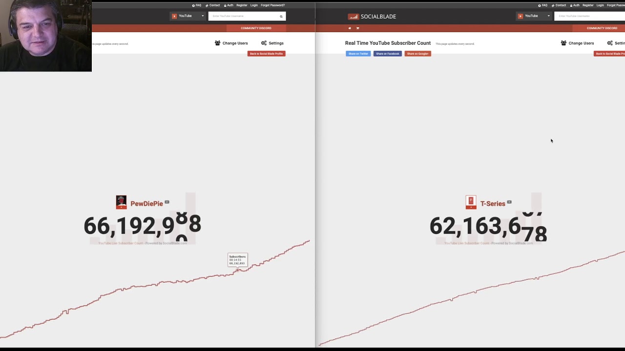 T Series Count Pewdiepie T Series Sub Count Live Pewdiepie