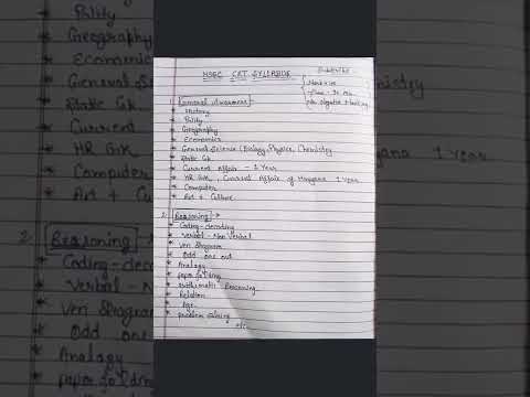 Haryana cet syllabus