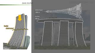 Construction Engineering Design_Marina Bay Sands 12_FINAL