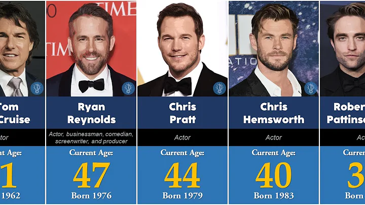 Age of Famous Hollywood Actors in 2023 | TOP 100 | Oldest to Youngest - DayDayNews