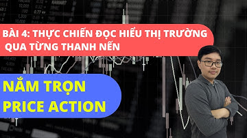 Nắm Trọn Price Action - Bài 4: Thực Chiến Đọc Hiểu Thị Trường Qua Từng Thanh Nến - Nhật Hoài Trader