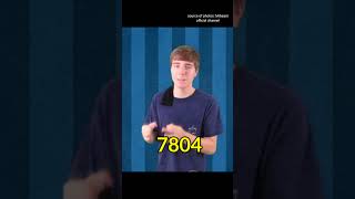 Photos Of Mrbeast