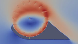 FanWing Simulation in OpenFOAM Using Arbitrary Mesh Interface (AMI)