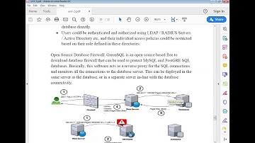 SAITM BBA Sem  4 DBMS Unit No  3 Lecture No  12