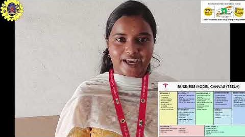 BMC VIDEO | TESLA | SNS INSTITUTIONS