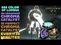 Middle of video