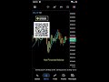 Live Trading - SABTU MINGGU TETAP BISA TRADING DISINI GUYS, CRYPTO & SYNTHETICS - AUTOPILOT EA MT5