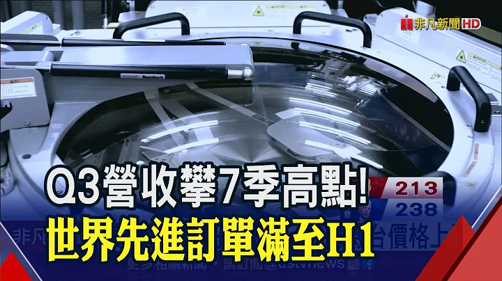 疫情帶動遠距商機!電子設備需求續增 8吋晶圓代工滿載至2021!世界先進:Q4估更好│非凡財經新聞│20201104 - 天天要聞