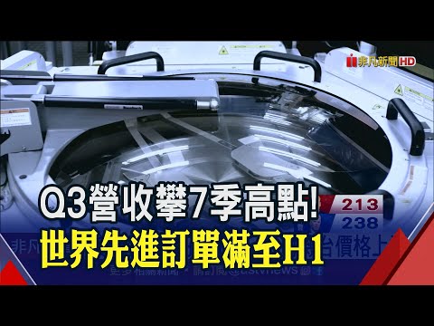 疫情帶動遠距商機!電子設備需求續增 8吋晶圓代工滿載至2021!世界先進:Q4估更好│非凡財經新聞│20201104