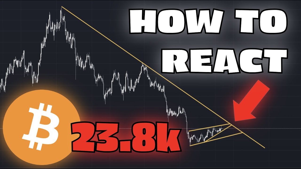 Bitcoin: Strong Resistance Ahead - Can BTC Defy The Odds? - YouTube