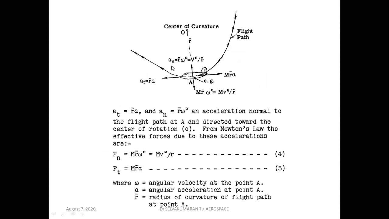 General loads on aircraft I - YouTube