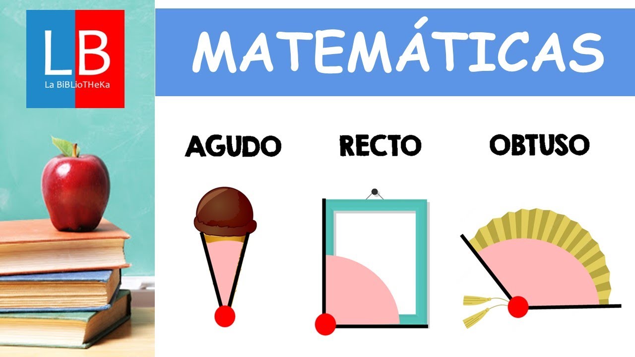 Ángulo RECTO, AGUDO y OBTUSO para niños. ✓👩‍🏫PRIMARIA - thptnganamst.edu.vn