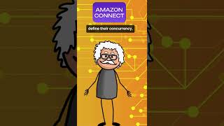 Managing Queues, Profiles & CCP in Amazon Connect  #aws #amazonconnect #ccp #queues #routingprofiles