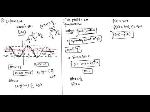 function 15 - YouTube