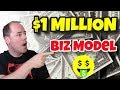The $1 Million Dollar Affiliate Business Model | Affiliate Marketing Plan 2020 | Not ClickBank
