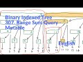 【Binary Indexed Tree】307. Range Sum Query - Mutable