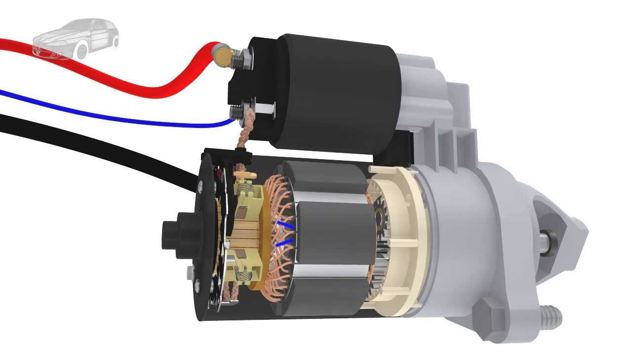 Diagnostic démarreur