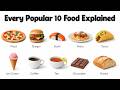 Every POPULAR FOOD Explained in 6 Minutes