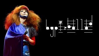 björk - hyperballad (biophilia tour instrumental cover)