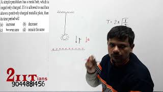 SIMPLE HARMONIC MOTION A simple pendulum has a metal bob which is negatively charged If it