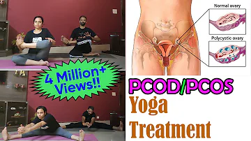 PCOD/PCOS Workout at Home