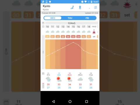 WeatherJapan Japan's weather forecast for tourists