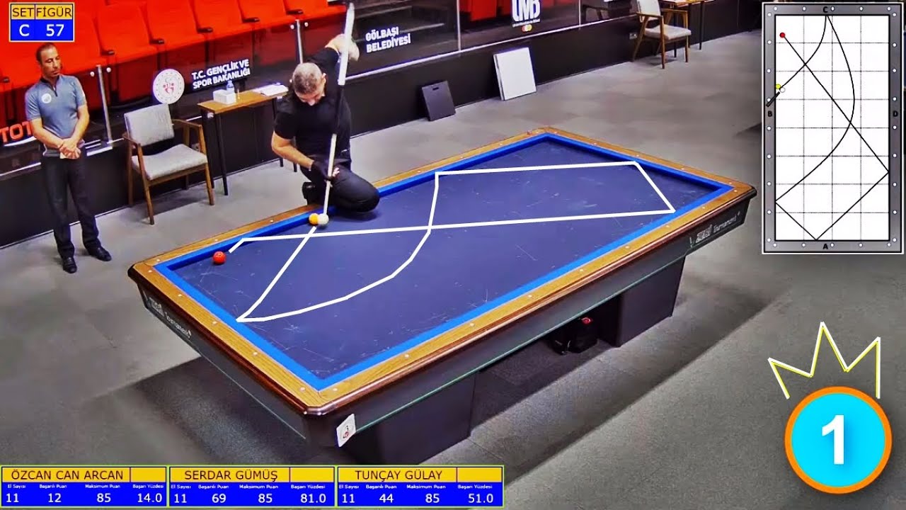 Amazing Artistic Billiards Trick Shots Bilardo En İyi Vuruşlar