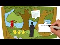 Story of prophet adam as how was adam as created animated with quranic quotes