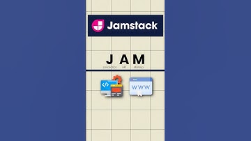 JAM Stack… where is it today!? 💻