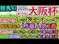 競馬AI【大阪杯2026】完全オリジナルデータ・ラップ解析とAI分析模倣シート【ヨルゲンセンの競馬】