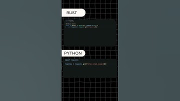 Python vs Rust: API Call Speed Test! 🚀 #Shorts