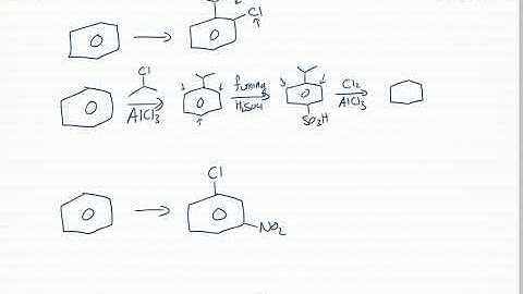 EAS directing effects