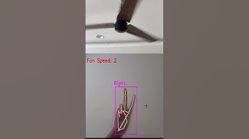 Home Automation using hand gestures